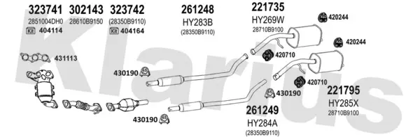 Изпускателна система KLARIUS             