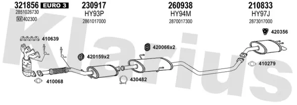 Изпускателна система KLARIUS             