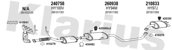 Изпускателна система KLARIUS             