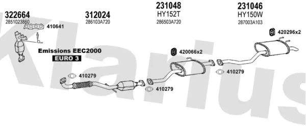 Изпускателна система KLARIUS             