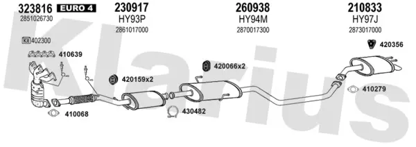 Изпускателна система KLARIUS             