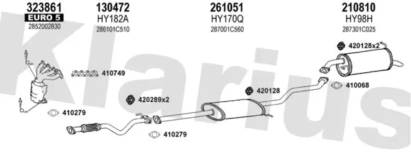 Изпускателна система KLARIUS             