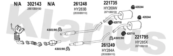 Изпускателна система KLARIUS             