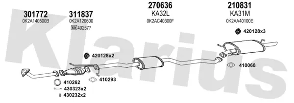 Изпускателна система KLARIUS             
