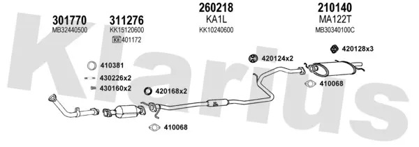 Изпускателна система KLARIUS             