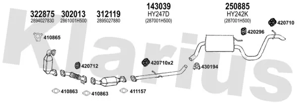 Изпускателна система KLARIUS             