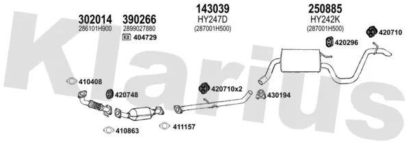 Изпускателна система KLARIUS             