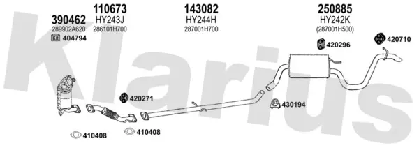 Изпускателна система KLARIUS             