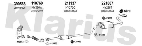 Изпускателна система KLARIUS             