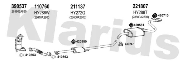 Изпускателна система KLARIUS             