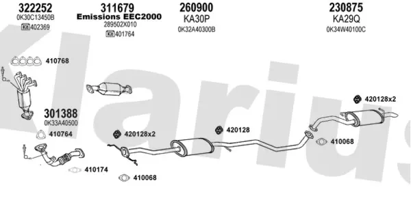 Изпускателна система KLARIUS             