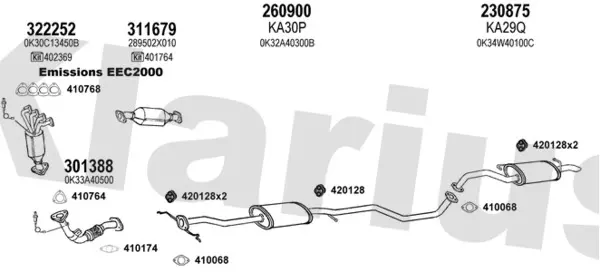 Изпускателна система KLARIUS             