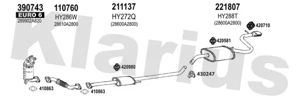 Изпускателна система KLARIUS             