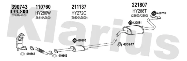 Изпускателна система KLARIUS             