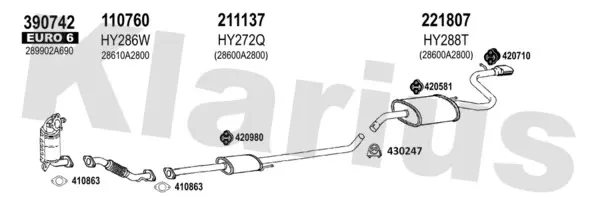 Изпускателна система KLARIUS             