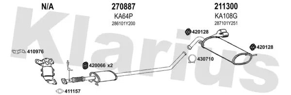 Изпускателна система KLARIUS             