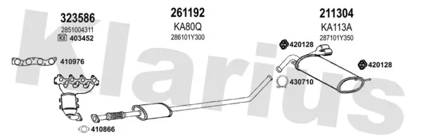 Изпускателна система KLARIUS             