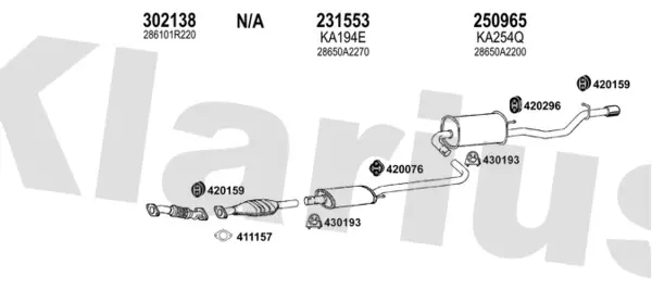 Изпускателна система KLARIUS             