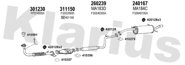 Изпускателна система KLARIUS             