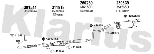 Изпускателна система KLARIUS             