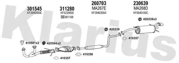 Изпускателна система KLARIUS             