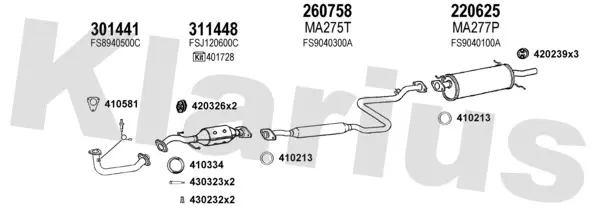 Изпускателна система KLARIUS             