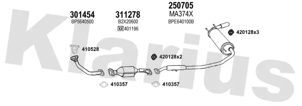 Изпускателна система KLARIUS             