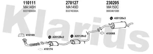 Изпускателна система KLARIUS             