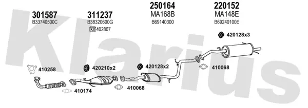 Изпускателна система KLARIUS             