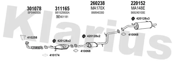 Изпускателна система KLARIUS             