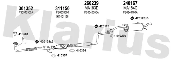 Изпускателна система KLARIUS             