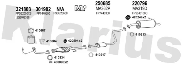 Изпускателна система KLARIUS             