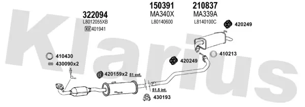 Изпускателна система KLARIUS             