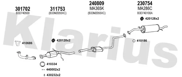 Изпускателна система KLARIUS             