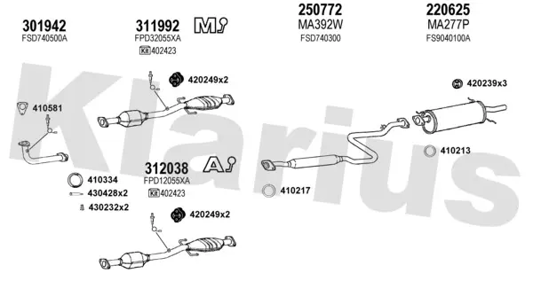Изпускателна система KLARIUS             