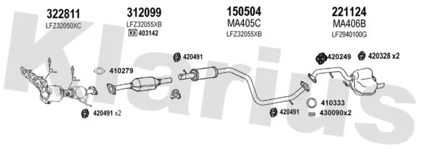 Изпускателна система KLARIUS             