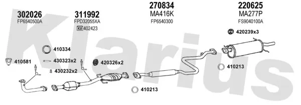 Изпускателна система KLARIUS             