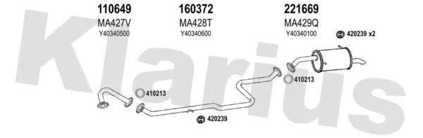 Изпускателна система KLARIUS             