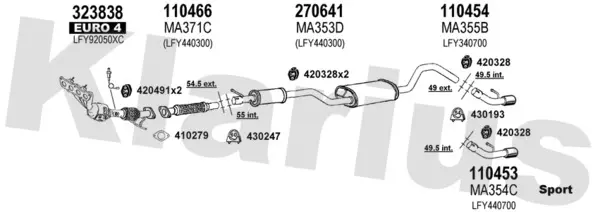 Изпускателна система KLARIUS             