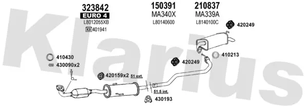 Изпускателна система KLARIUS             