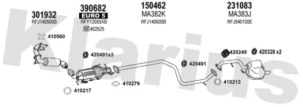 Изпускателна система KLARIUS             