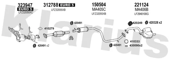 Изпускателна система KLARIUS             