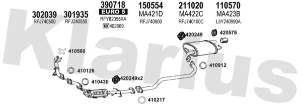Изпускателна система KLARIUS             