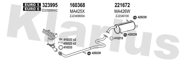 Изпускателна система KLARIUS             