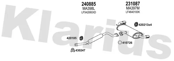 Изпускателна система KLARIUS             