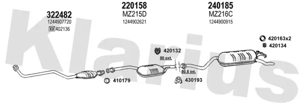 Изпускателна система KLARIUS             