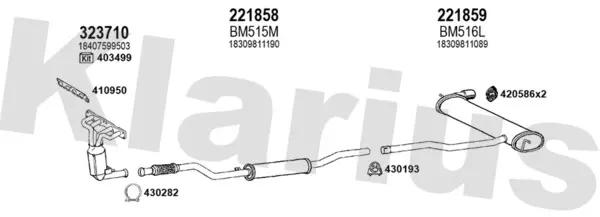Изпускателна система KLARIUS             
