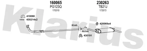 Изпускателна система KLARIUS             