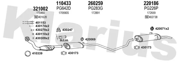 Изпускателна система KLARIUS             