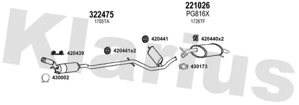 Изпускателна система KLARIUS             